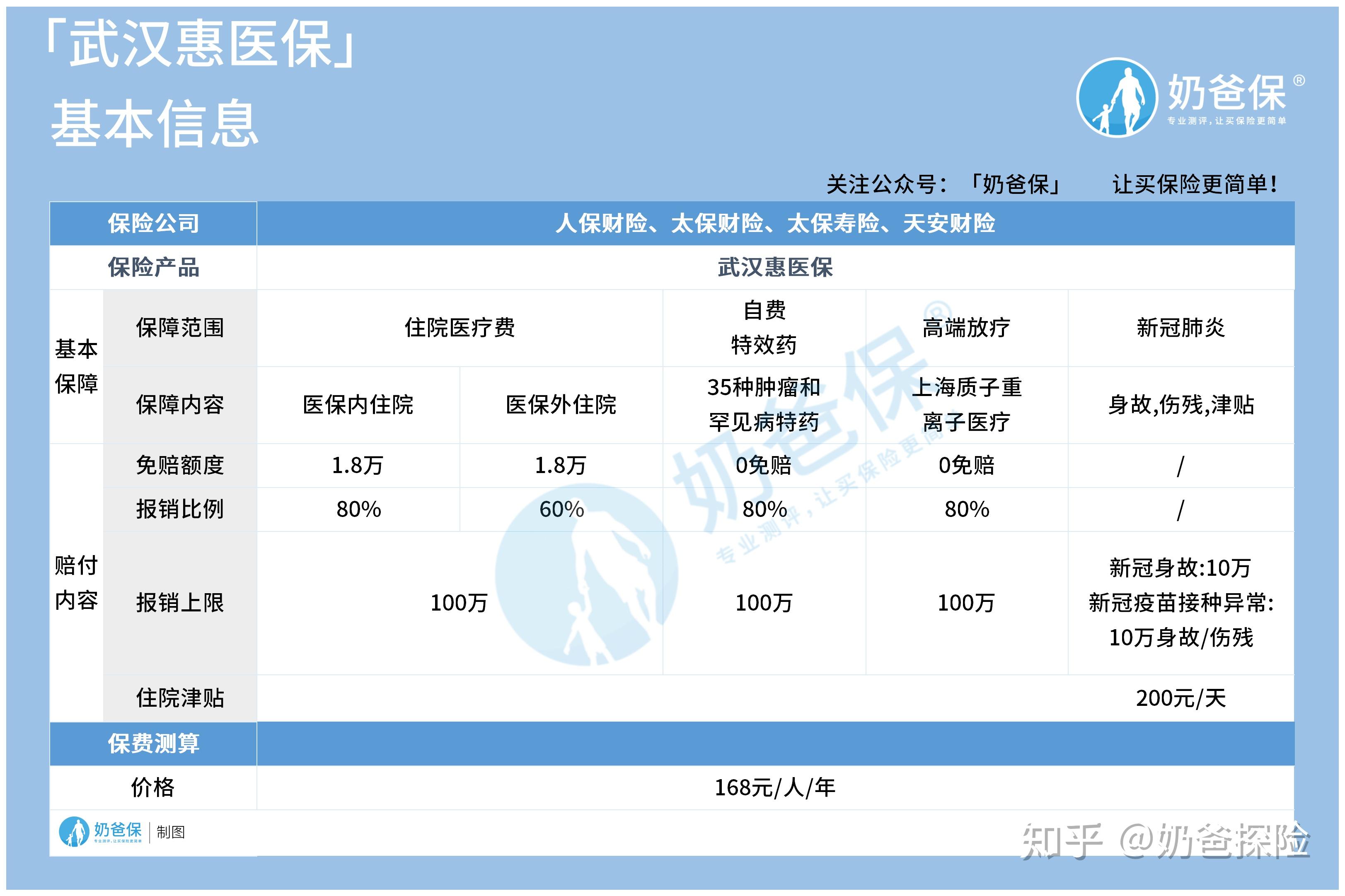 丽水找中介10分钟提取医保(医保提取代办中介)