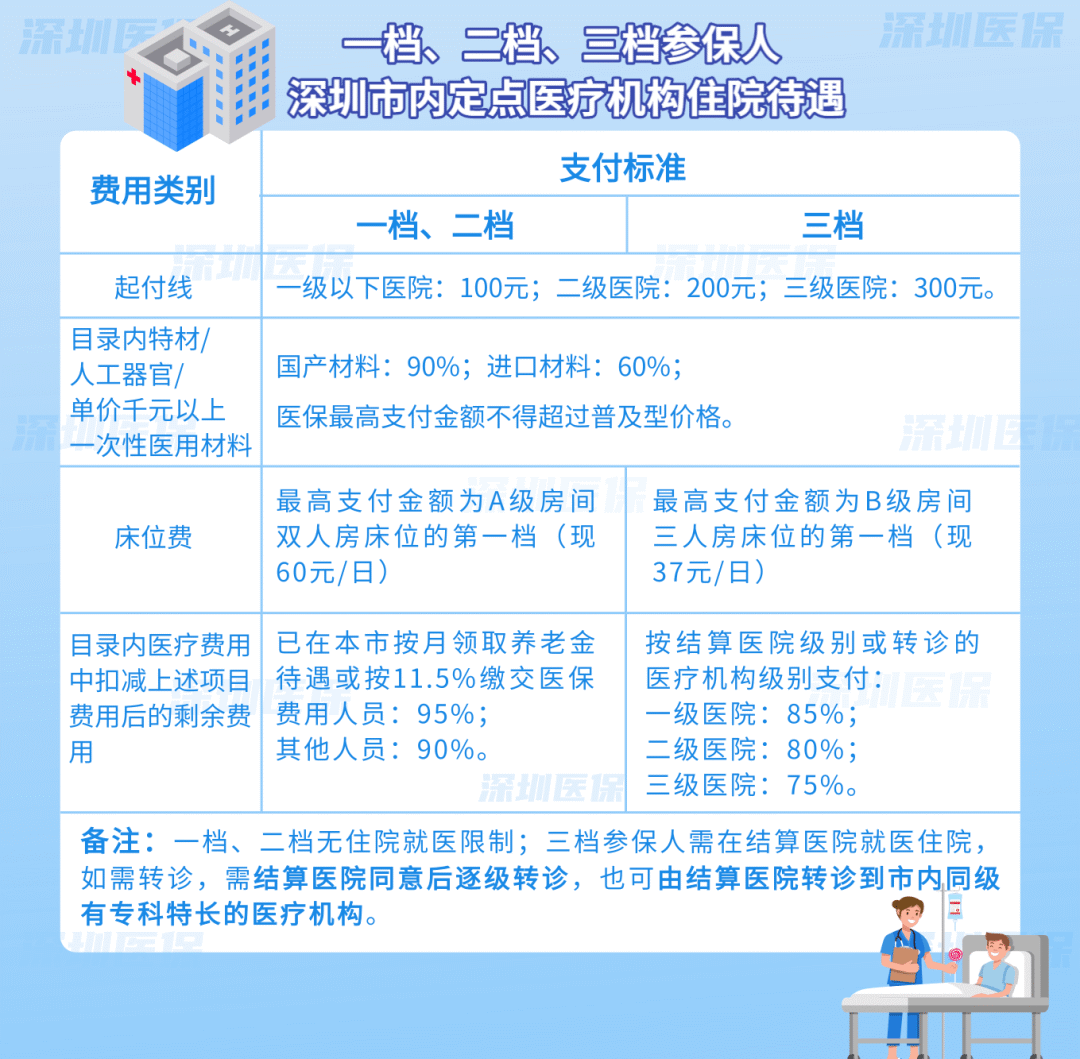 丽水独家分享医保卡怎么能套现啊??的渠道(找谁办理丽水医保卡怎么套现金吗？)