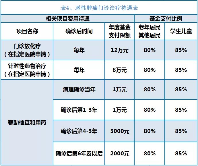 丽水独家分享南京医保卡余额提取多久到账的渠道(找谁办理丽水南京医保卡个人账户的钱取出来吗？)