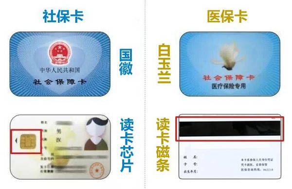 丽水最新24小时医保卡余额回收联系方式方法分析(最方便真实的丽水医保卡回收电话方法)