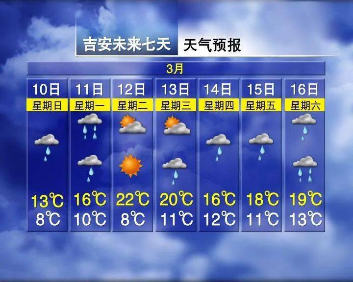 丽水最新上海24小时天气预报查询方法分析(最方便真实的丽水上海24小时分时天气预报方法)