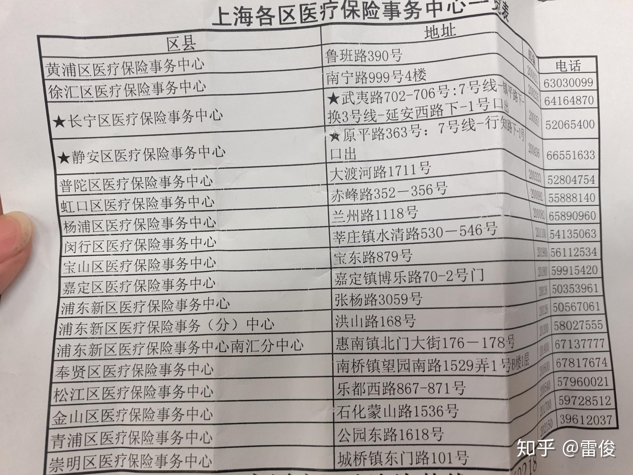 丽水最新上海套医保卡一般几个点方法分析(最方便真实的丽水上海套医保卡一般几个点报销方法)