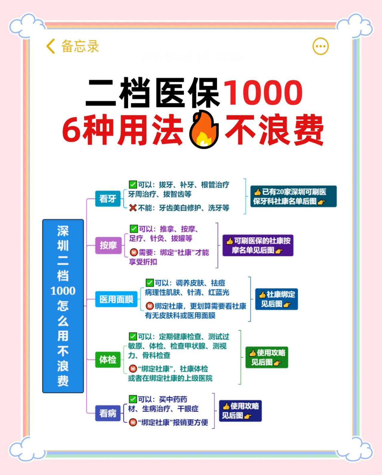 丽水最新深圳哪里可以套医保卡现金方法分析(最方便真实的丽水急用深圳钱套医保卡联系方式方法)