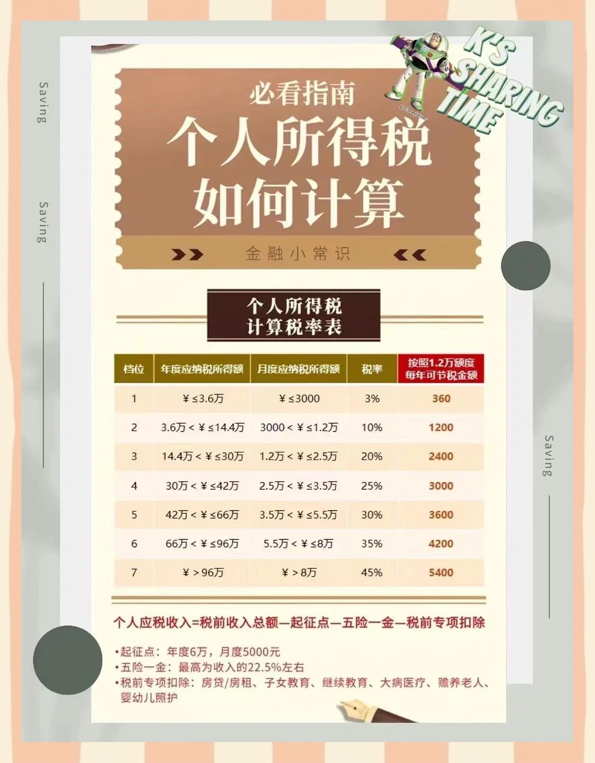 丽水最新找中介10分钟提取养老金的钱方法分析(最方便真实的丽水中介提取公积金的方法方法) 丽水最新找中介10分钟提取养老金的钱方法分析(最方便真实的丽水中介提取公积金的方法方法)