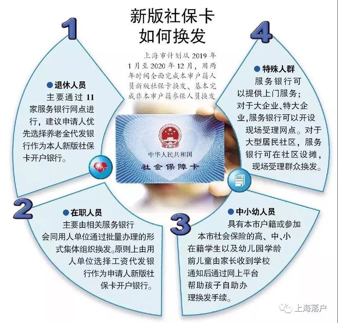 丽水最新常州医保卡惠民保险代扣怎么取消方法分析(最方便真实的丽水常州医保卡惠民保险代扣怎么取消不了方法)