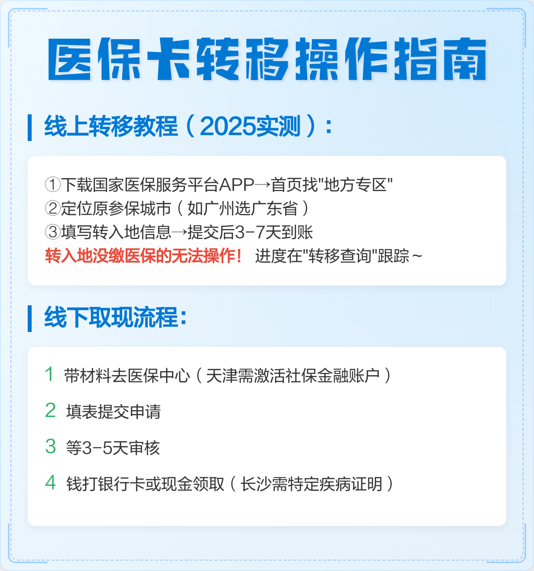 丽水最新怎样跟药店的人说套医保卡方法分析(最方便真实的丽水药店有熟人你套医保卡的钱方法)