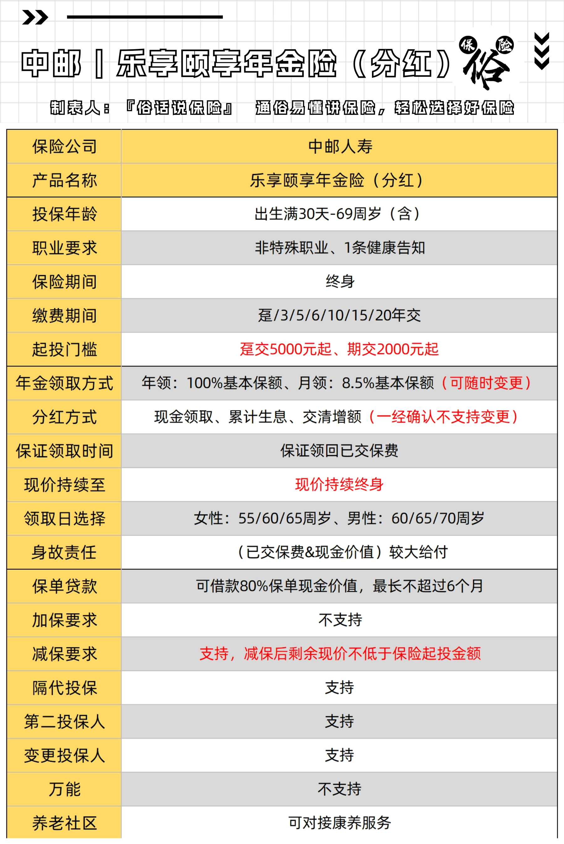 丽水最新套取养老金最厉害三个方法方法分析(最方便真实的丽水套取国家养老保险怎么处理方法)