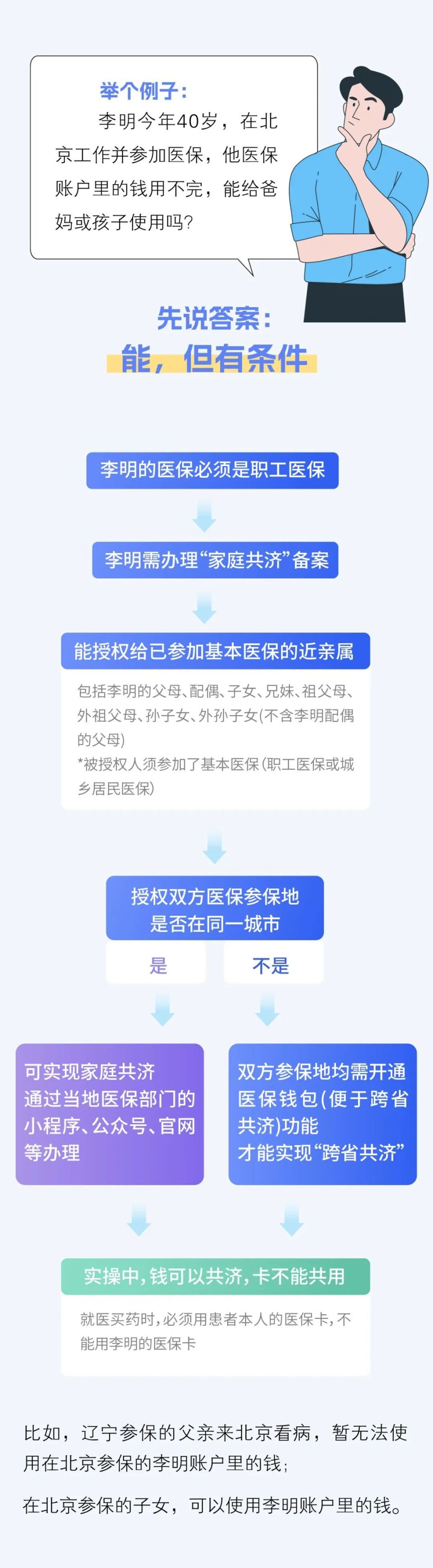 丽水最新医保换现金违法吗方法分析(最方便真实的丽水刷医保卡换现金有联系方式吗方法)