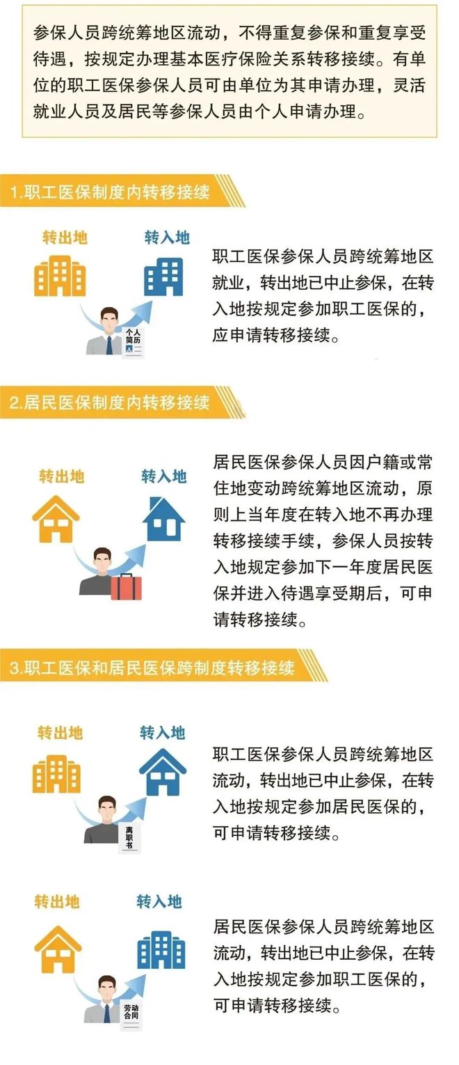 丽水最新找中介10分钟提取医保2025方法分析(最方便真实的丽水帮房产中介提取佣金方法)