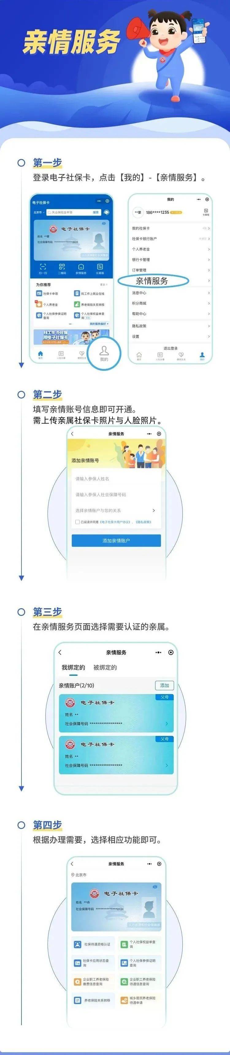 丽水最新电子社保卡24小时套现方法分析(最方便真实的丽水电子社保卡24小时套现什么意思方法)