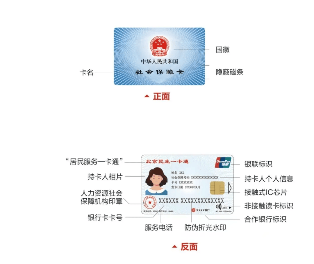 丽水最新社保卡满十年要换卡吗方法分析(最方便真实的丽水2025年社保卡要换新卡吗方法)