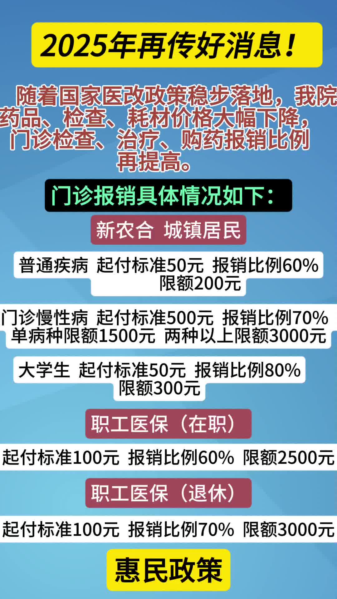 丽水最新全国医保卡回收联系方式方法分析(最方便真实的丽水医保卡回收比例是多少方法)