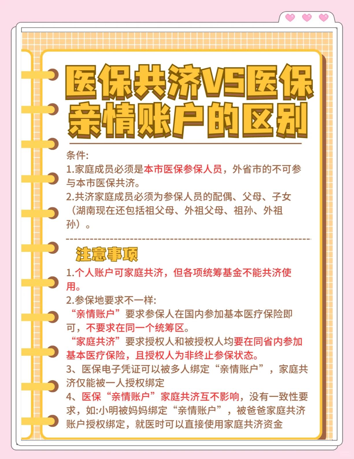 丽水最新医保5%与9%的区别方法分析(最方便真实的丽水医保10%和55%的区别方法)